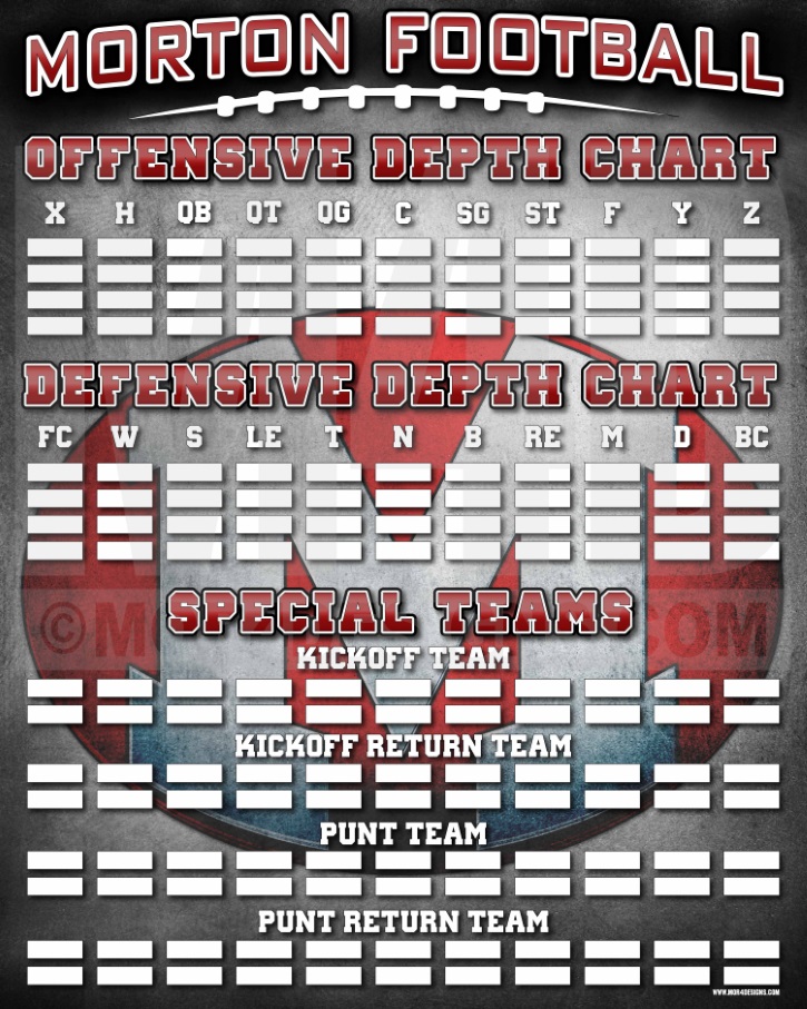 offensive depth chart template football